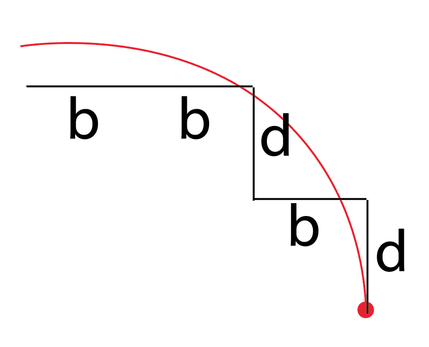 example of movement recording a letter