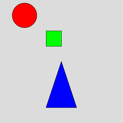 screenshot of example. Red circle, green square and blue triangle are on canvas.